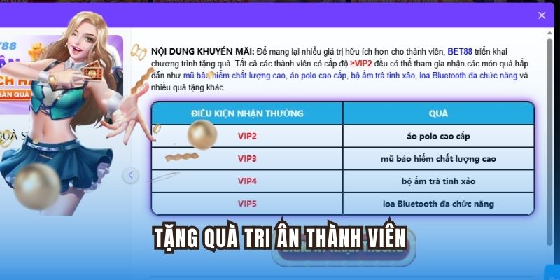 Quà tặng tri ân thành viên tại nhà cái Bet88